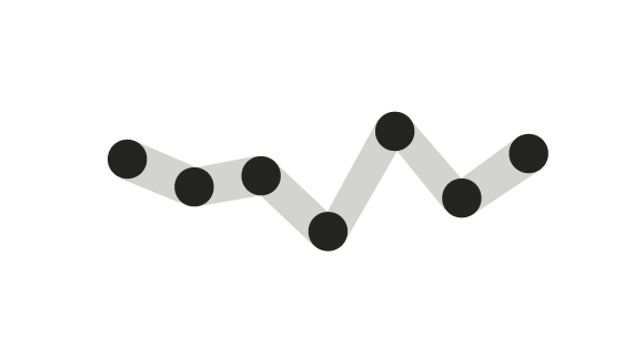 Why CONNEQT