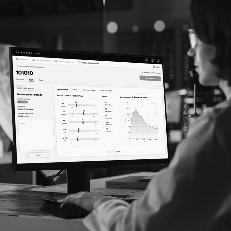 Clinical Trials CONNEQT